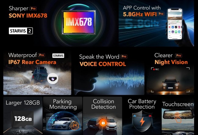 Wolfbox G900PRO Mirror Dash Cam 