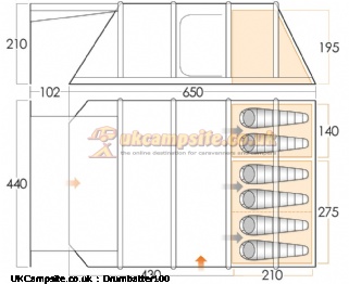 Vango Eden 600xl, 6 berth, (2015)