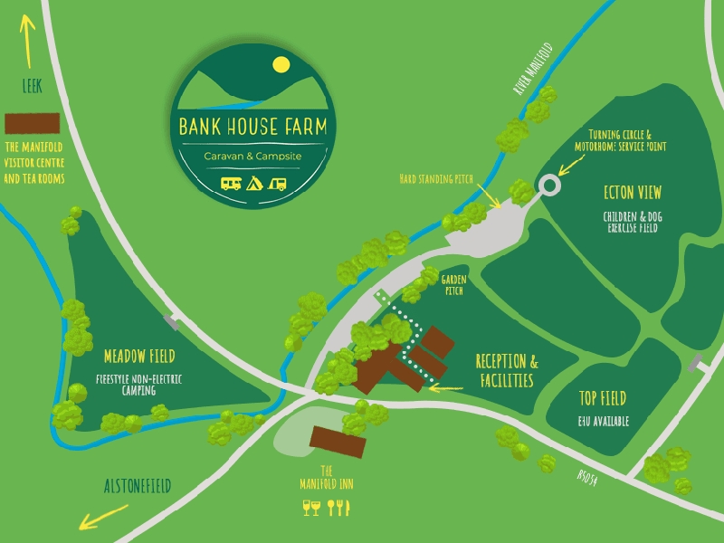 Bank House Farm